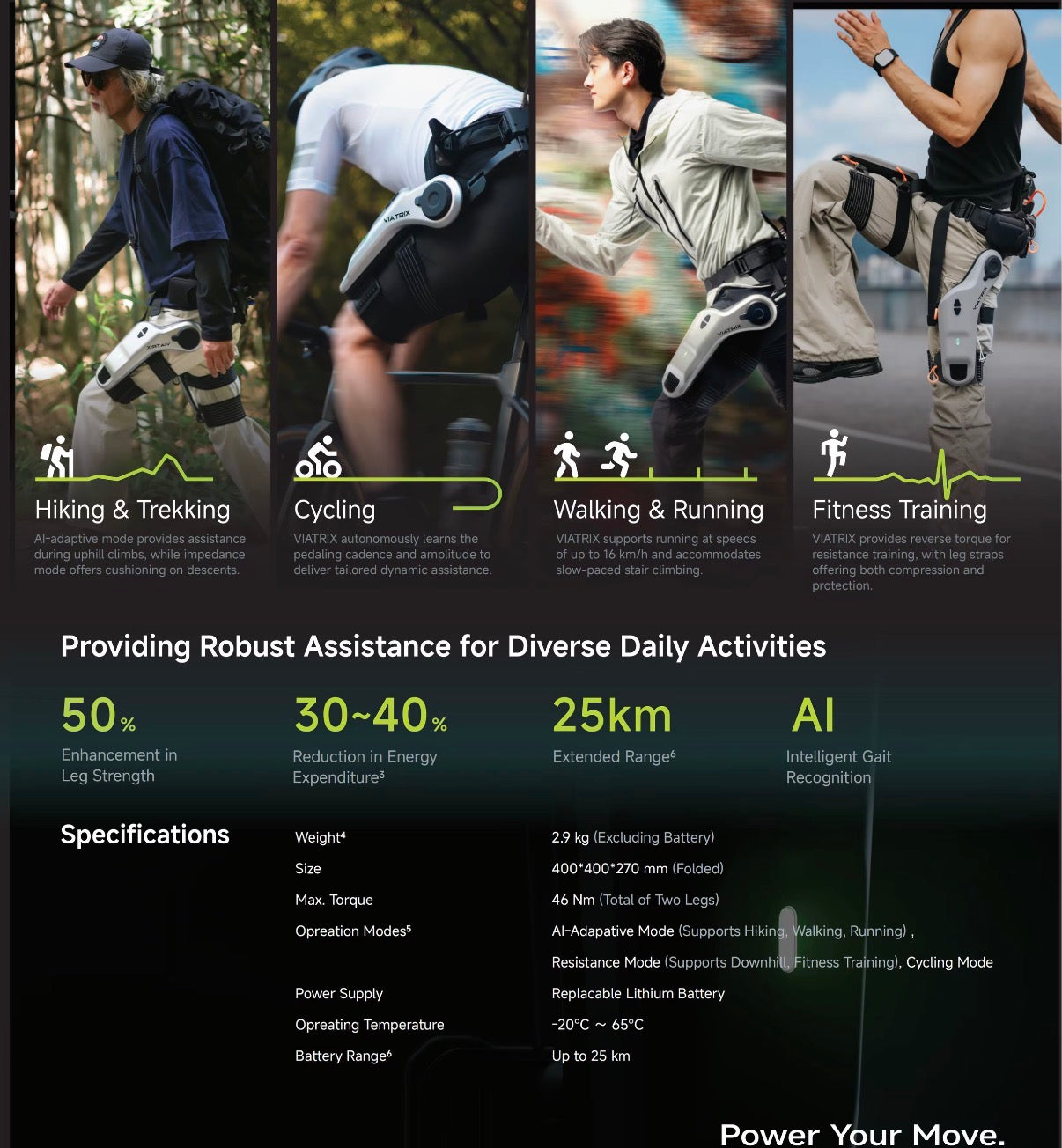 Exosquelette robotisé Viatrix – Assistance à la marche jusqu’à 25 km d’autonomie