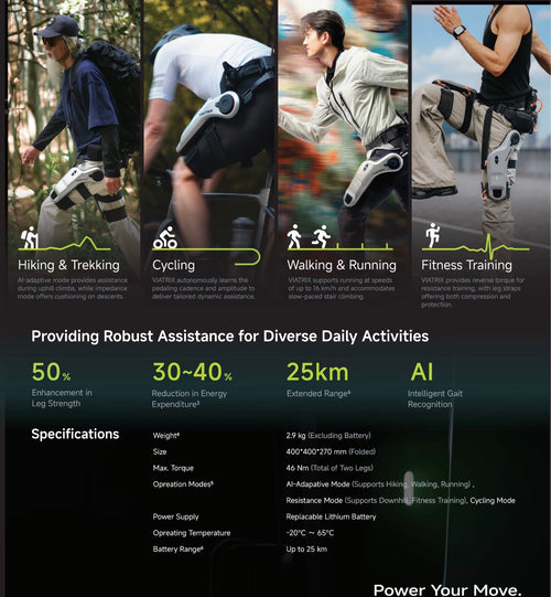 Exosquelette robotisé Viatrix – Assistance à la marche jusqu’à 25 km d’autonomie
